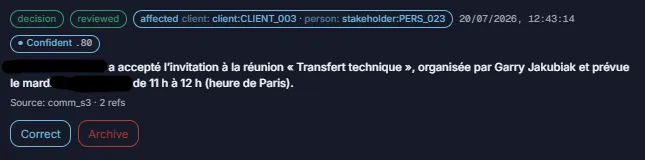Capture de Private Twin : une mémoire narrative proposée, marquée décision et relue, rattachée à un client et à une partie prenante, avec ses sources et les actions corriger ou archiver